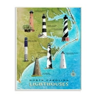 Stupell Industries karta svjetionika u Sjevernoj Karolini Obalni Dizajn Dizajn zidne ploče dizajn art Licensing Studio