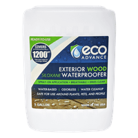 ECO Advance Wood Siloxane WaterOcaler, gotov za upotrebu, galon