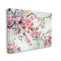 Budding Cherry Blossoms Priroda Botanička I Cvjetna Grafička Umjetnička Galerija Wrapped Canvas Print Wall Art
